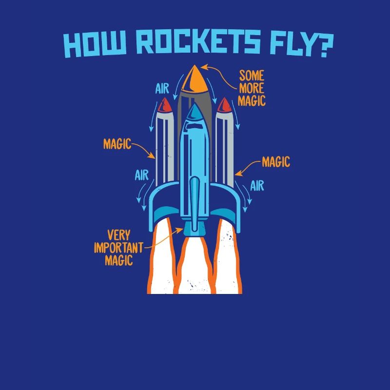 How Rockets Fly Aerospace Engineering Engineer