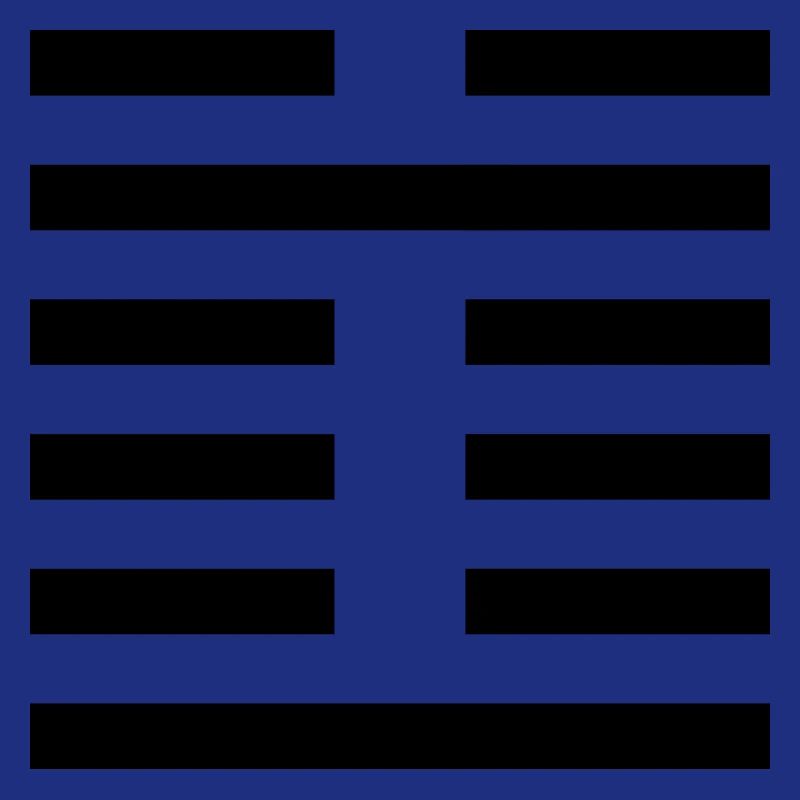 3 Zhun - la difficulté initiale (hexagramme)