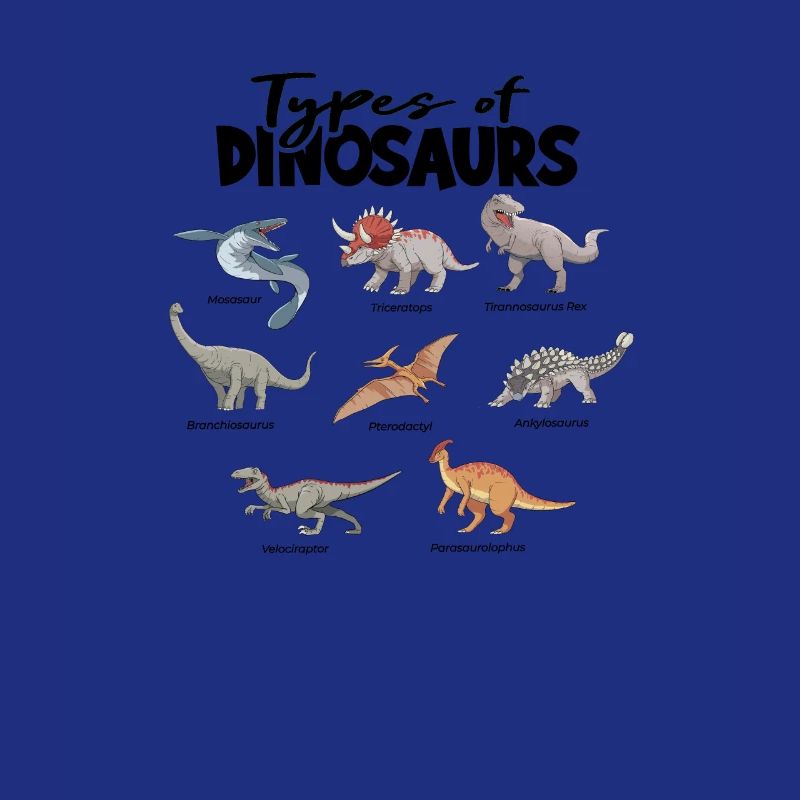 Types de dinosaures Dino Identification -