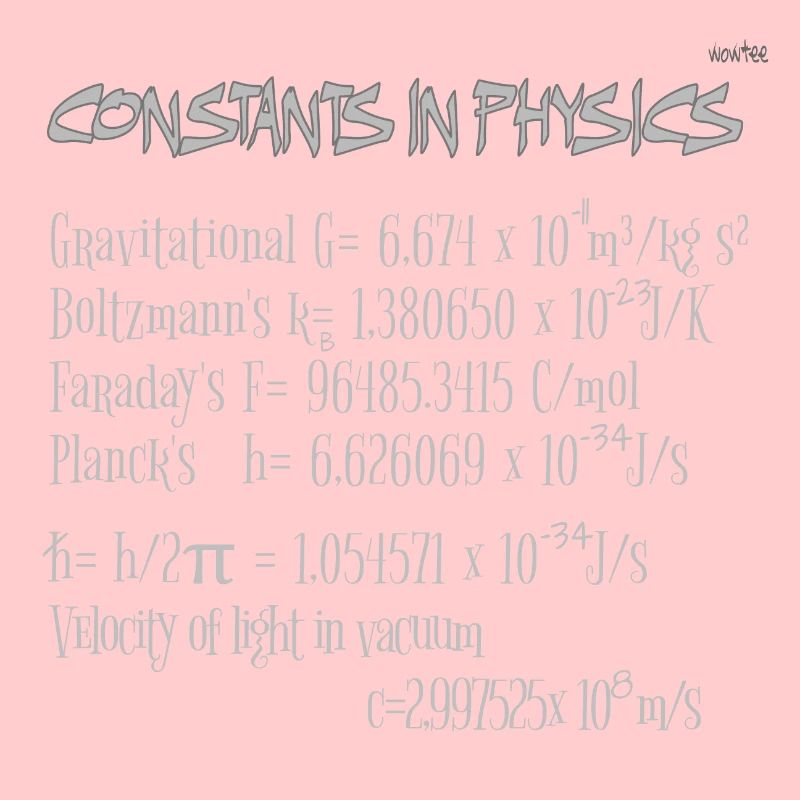 Constants in physics