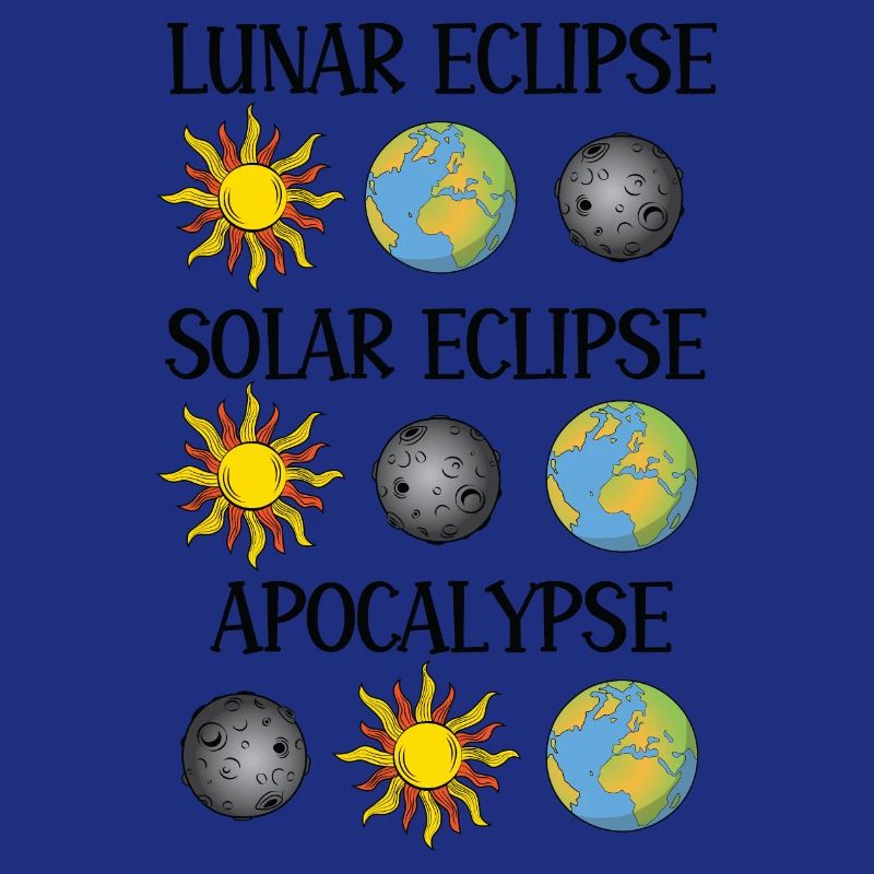 Éclipse lunaire Éclipse solaire Apocalypse