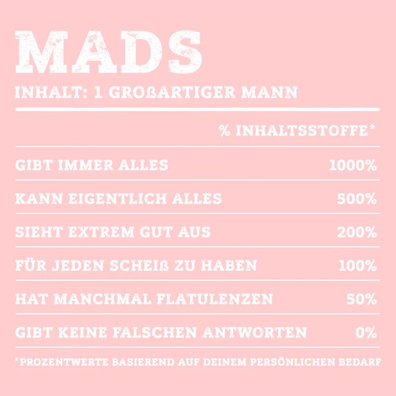 Mads Great Man First Name