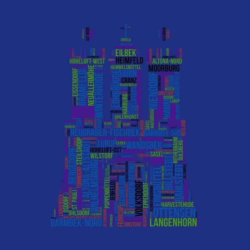 Hamburg Wordcloud Design Districts