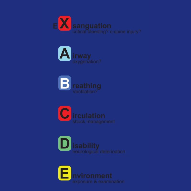 xABCDE version allemande