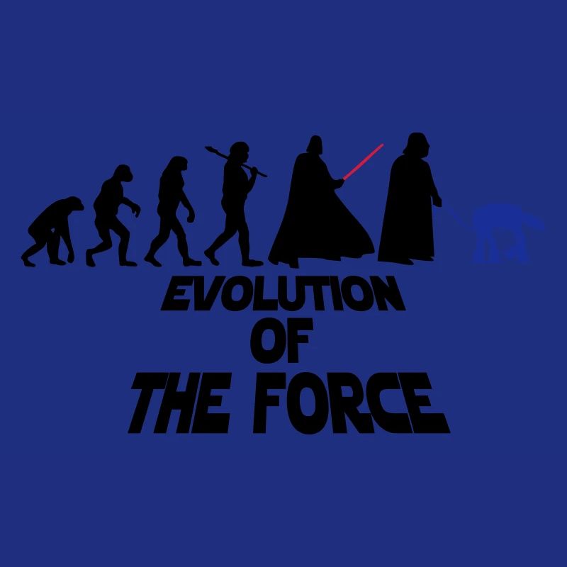 EVOLUTION OF THE FORCE