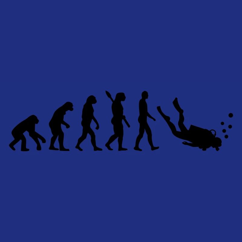 Evolution Tauchen