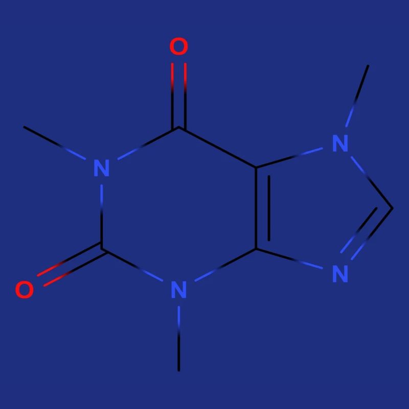 Molécule de caféine - Formule structurale colorée