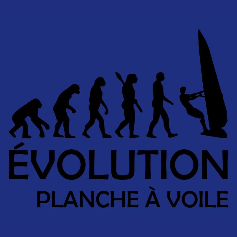 évolution planche à voile / humour planche à voile