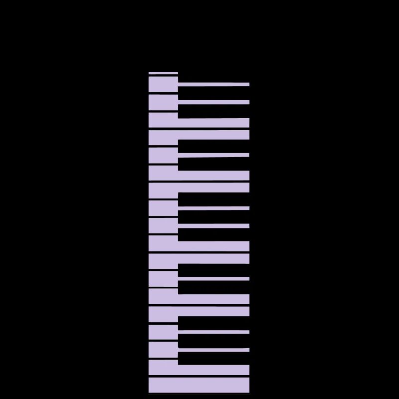 piano, piano keyboard