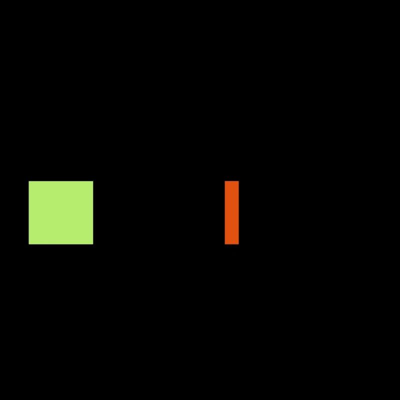 Battery Philosophy: Optimist Pessimist Realist