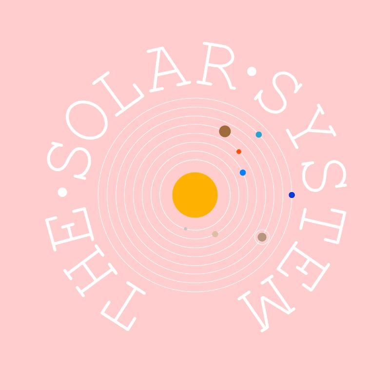 The Solar System (white)