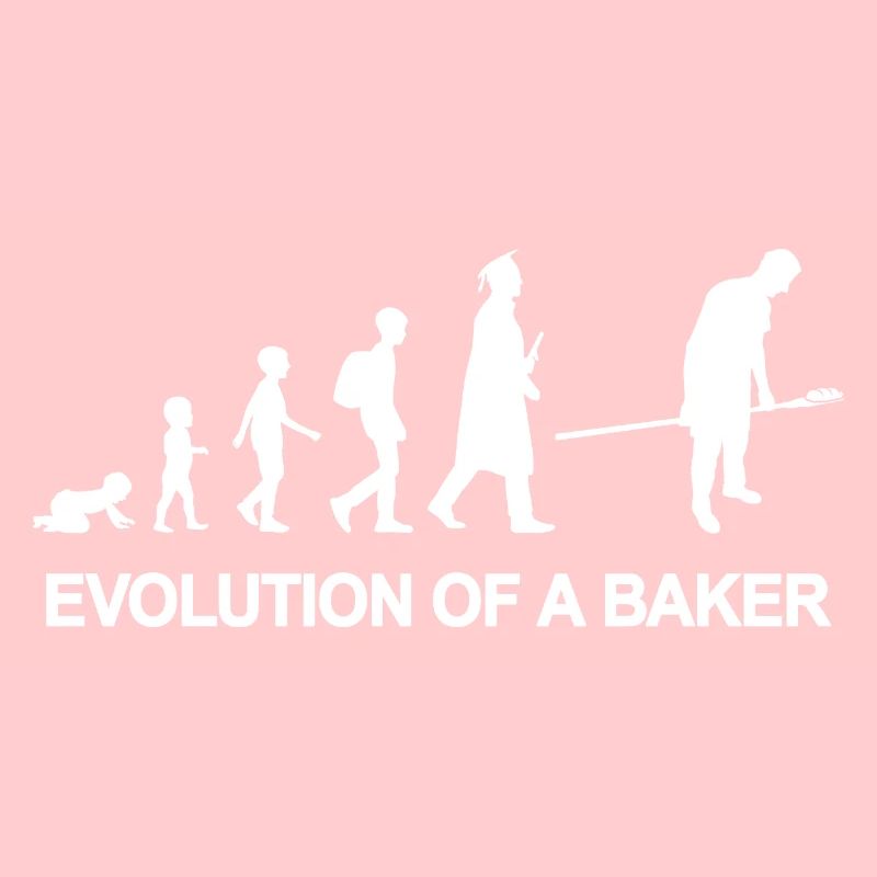 Development of a baker