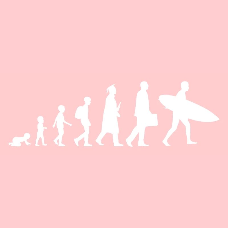 Evolution eines Surfers