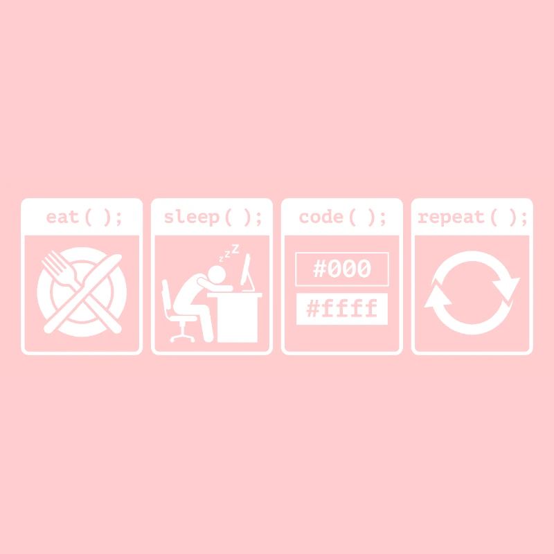 Eat Sleep Code Repeat – Coder Workflow Design