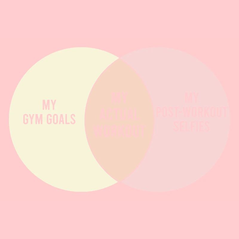 Dancing Funny Venn Diagram Workout Gym