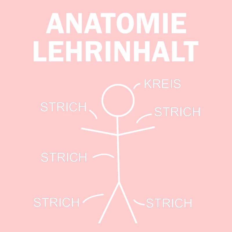 Anatomie Medizin Student Studium Arzt Arzthelfer