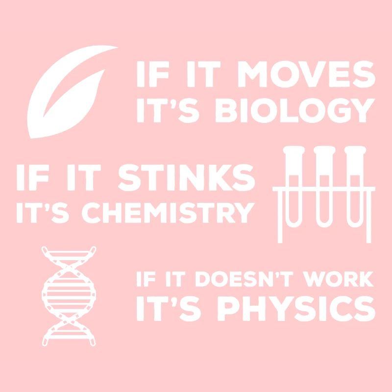 Bio physics