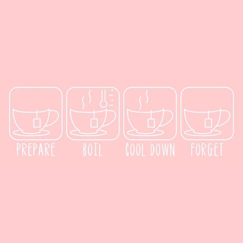 How To Make Tea Manual Icons