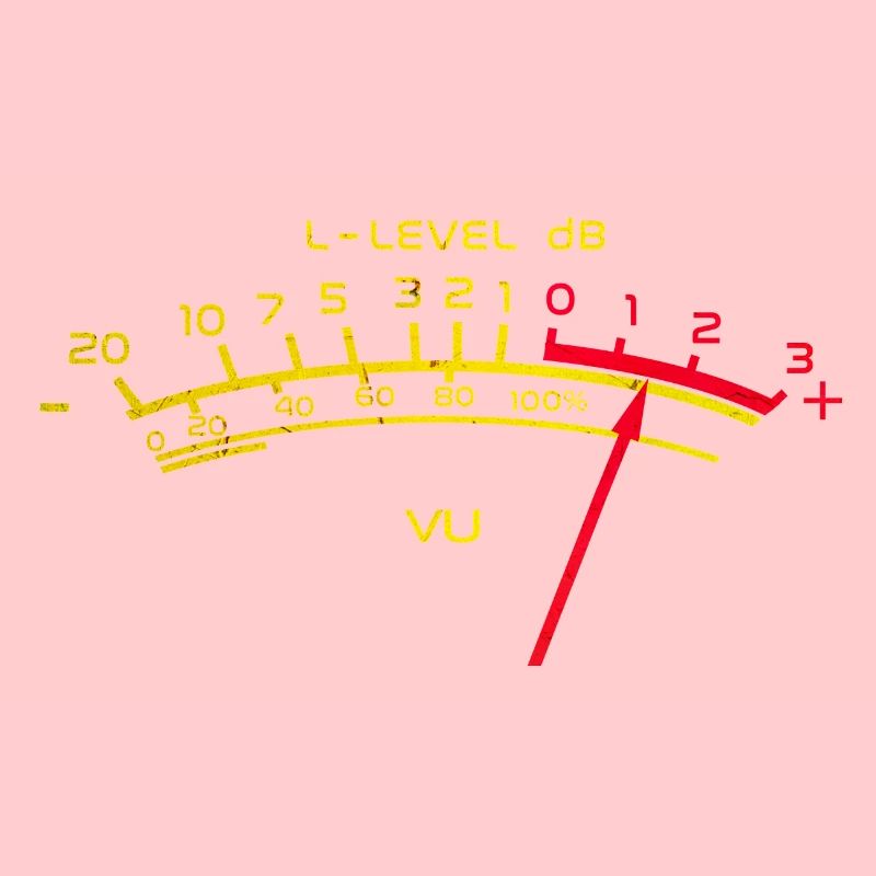 Level dB