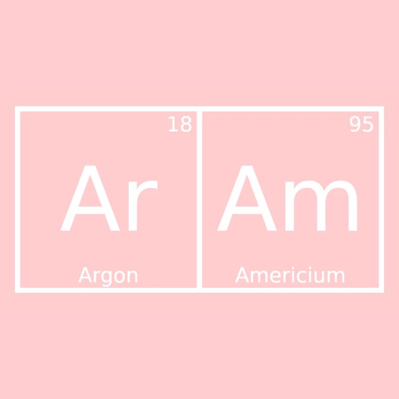 Aram Name First Name Chemistry Periodic Table Elements