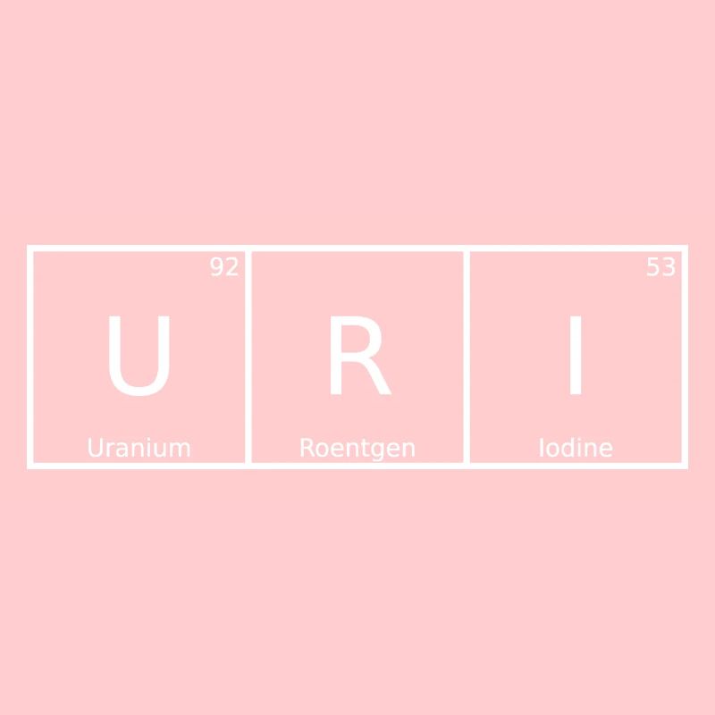 Uri Name First Name Chemistry Periodic Table Elements