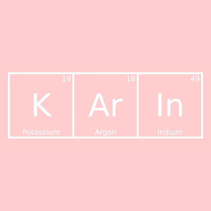Karin Nom Prénom Chimie Éléments du tableau périodique