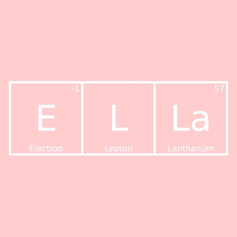 Ella Name First Name Chemistry Periodic Table Elements