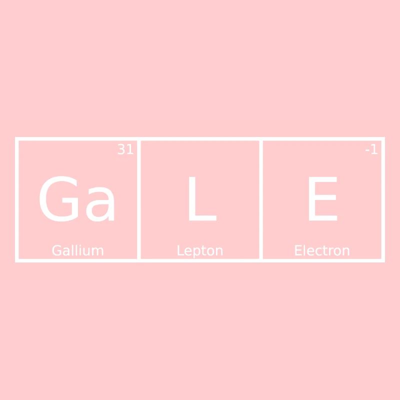 Gale Name First Name Chemistry Periodic Table Elements