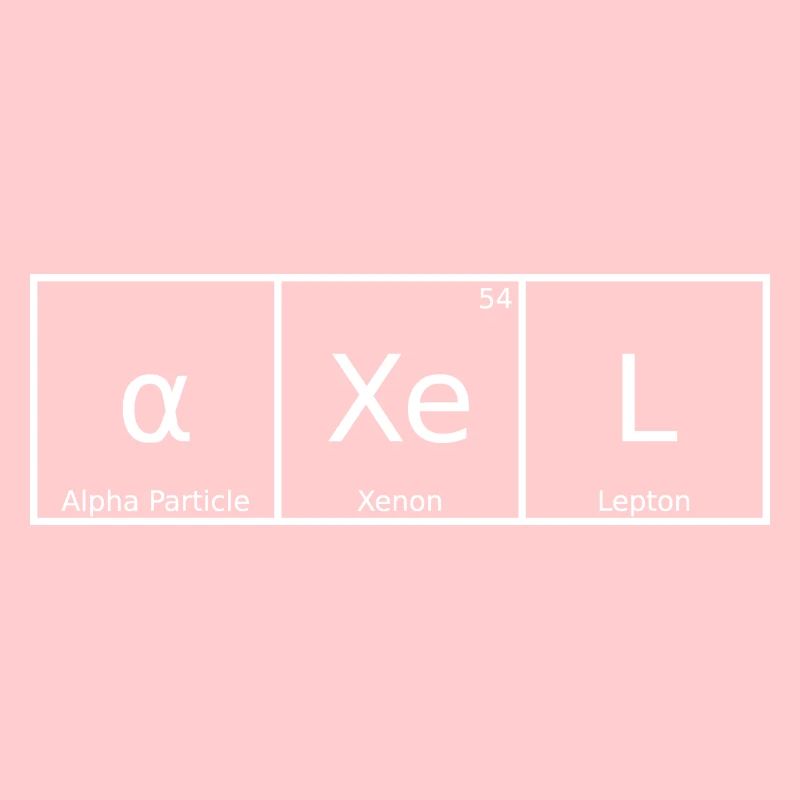 Axel Name First Name Chemistry Periodic Table Elements