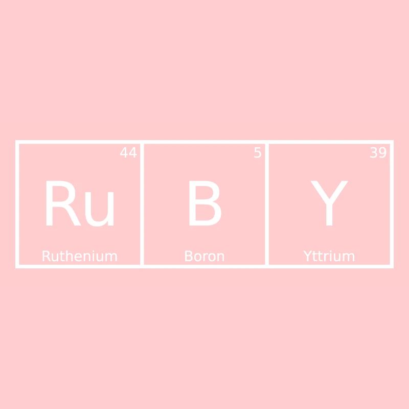 Ruby Name Vorname Chemie Periodensystem Elemente