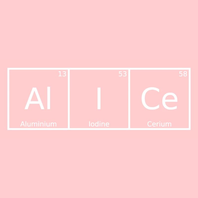 Alice Name First Name Chemistry Periodic Table Elements
