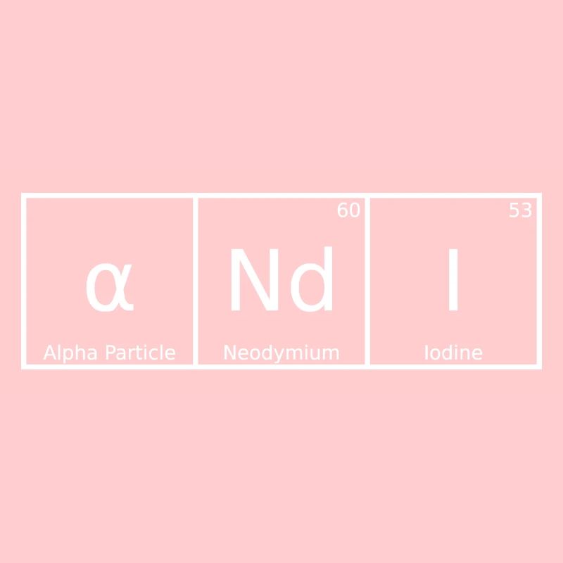 Andi Name First Name Chemistry Periodic Table Elements