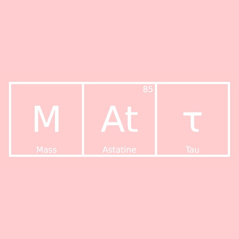 Matt Name First Name Chemistry Periodic Table Elements
