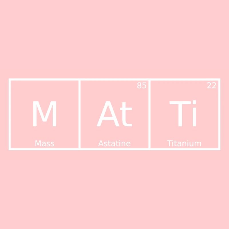 Matti Surname First Name Chemistry Periodic Table Elements