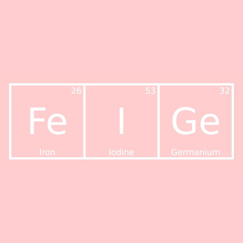 Nom de la fig Prénom Chimie Tableau périodique Éléments