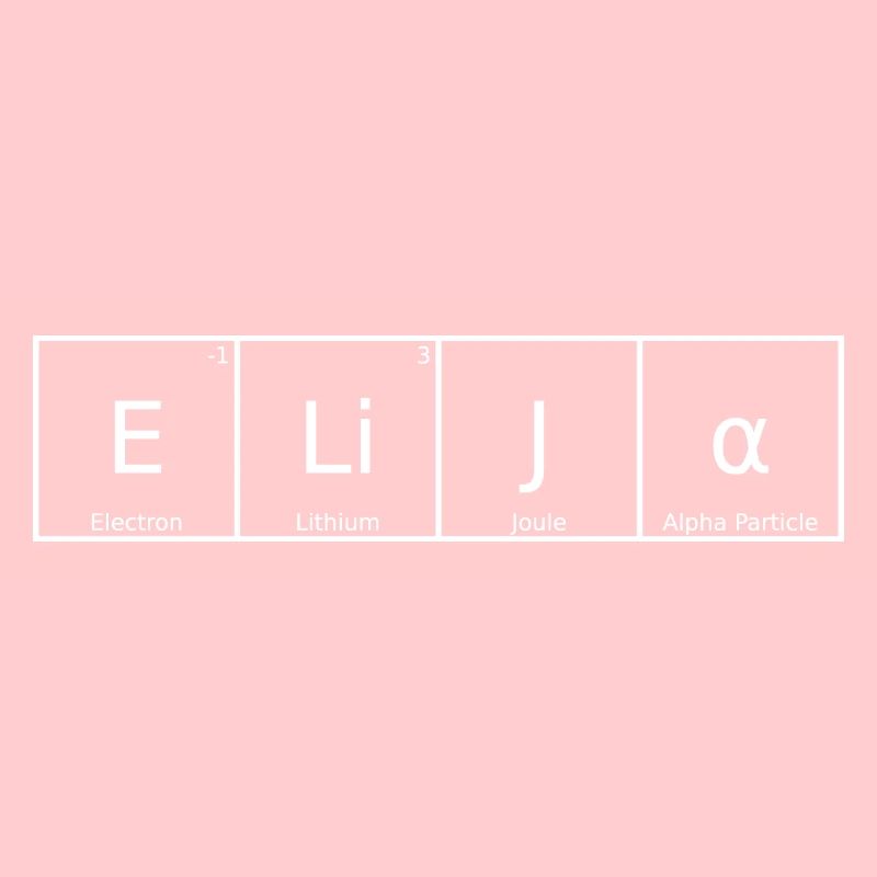 Elijah Surname First Name Chemistry Periodic Table Elements