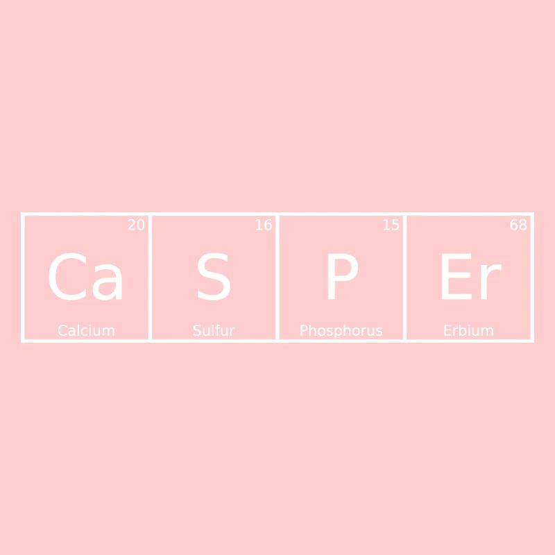 Casper Nom Prénom Chimie Éléments du tableau périodique