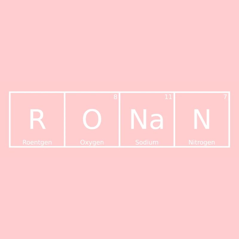 Ronan Nom Prénom Chimie Éléments du tableau périodique