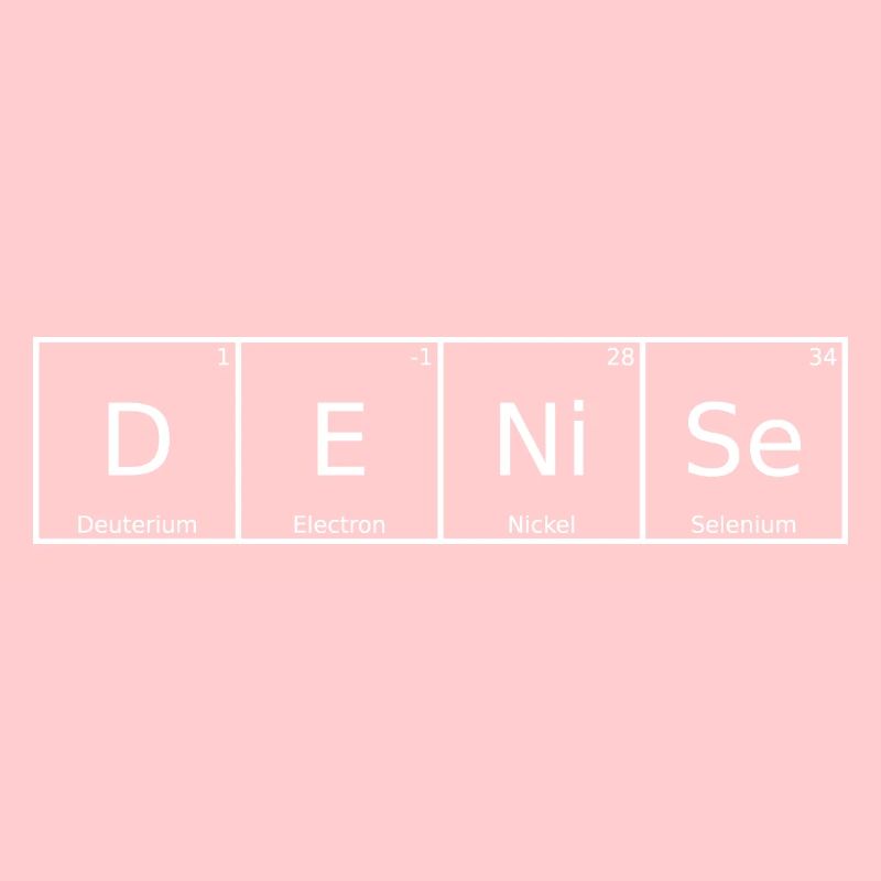 Denise Name First Name Chemistry Periodic Table Elements