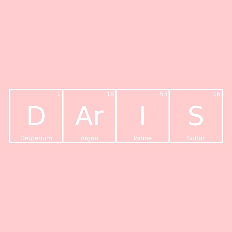 Daris Nom Prénom Chimie Éléments du tableau périodique