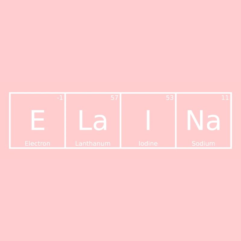 Elaina Name First Name Chemistry Periodic Table Elements