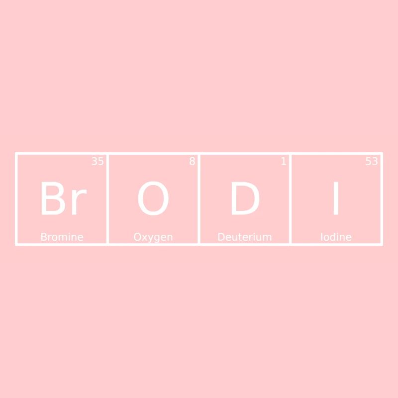Brodi Nom Prénom Chimie Tableau périodique Éléments
