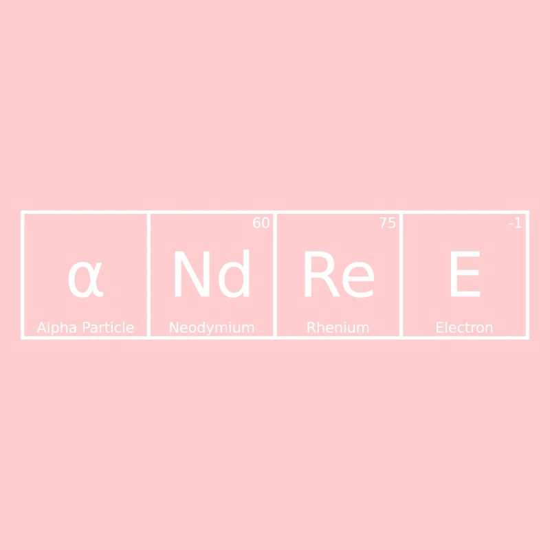 Autre nom Prénom Chimie Tableau périodique Éléments