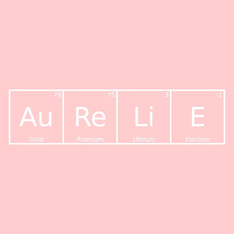 Aurélie Nom Prénom Chimie Tableau périodique Elément