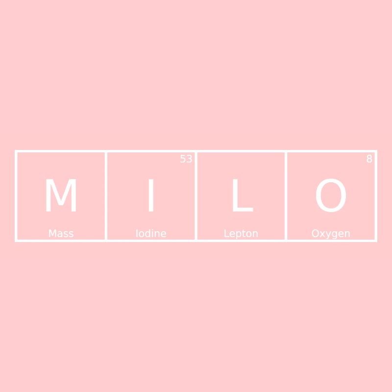 Milo Nom Prénom Chimie Tableau périodique Éléments