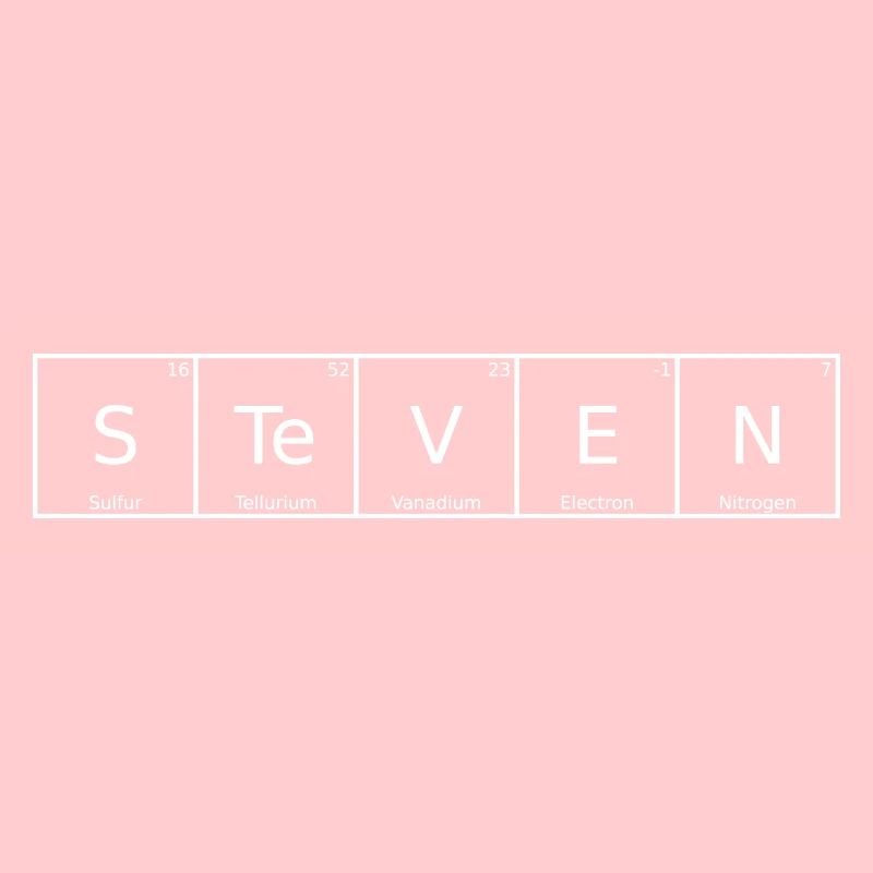 Steven Nom Prénom Chimie Éléments du tableau périodique