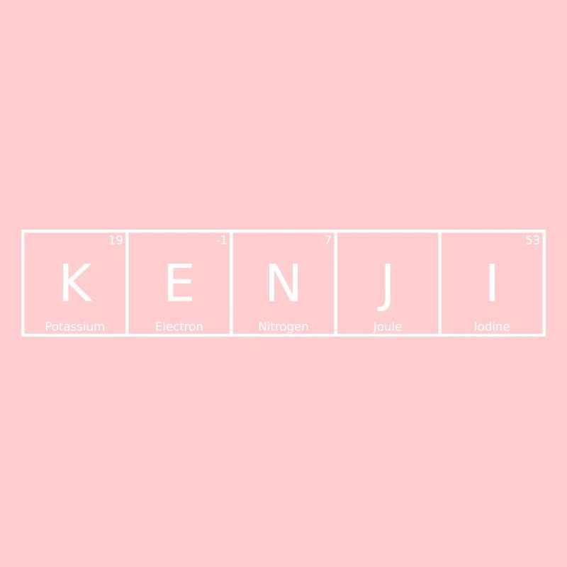 Kenji Name First Name Chemistry Periodic Table Elements