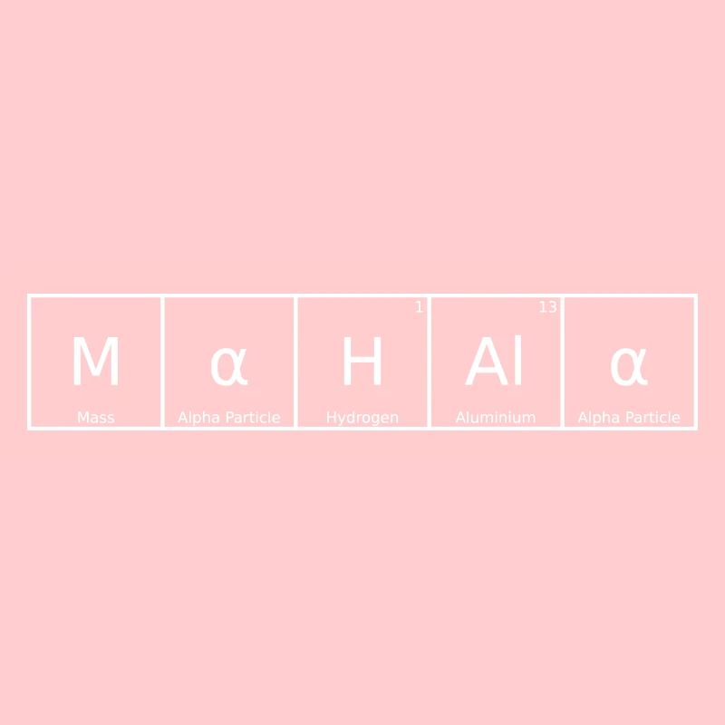 Mahala Nom Prénom Chimie Éléments du tableau périodique