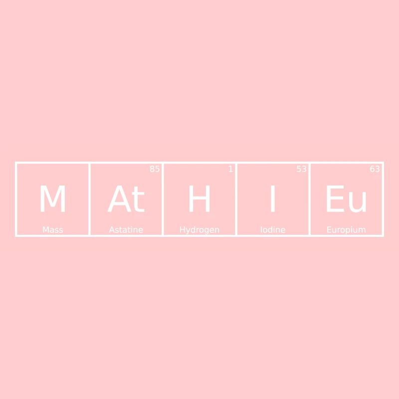 Mathieu Name First Name Chemistry Periodic Table Element