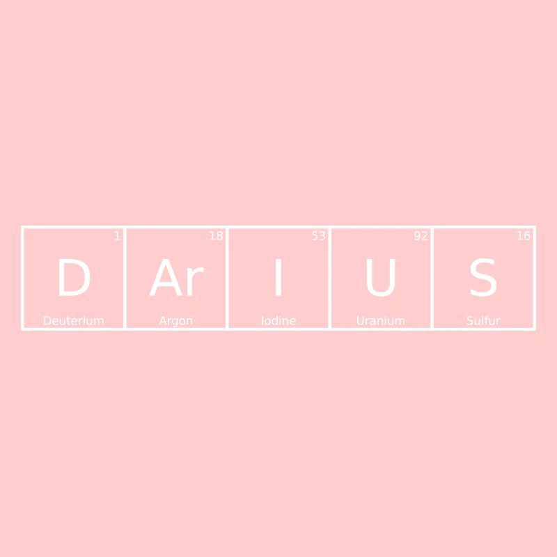 Darius Name First Name Chemistry Periodic Table Elements